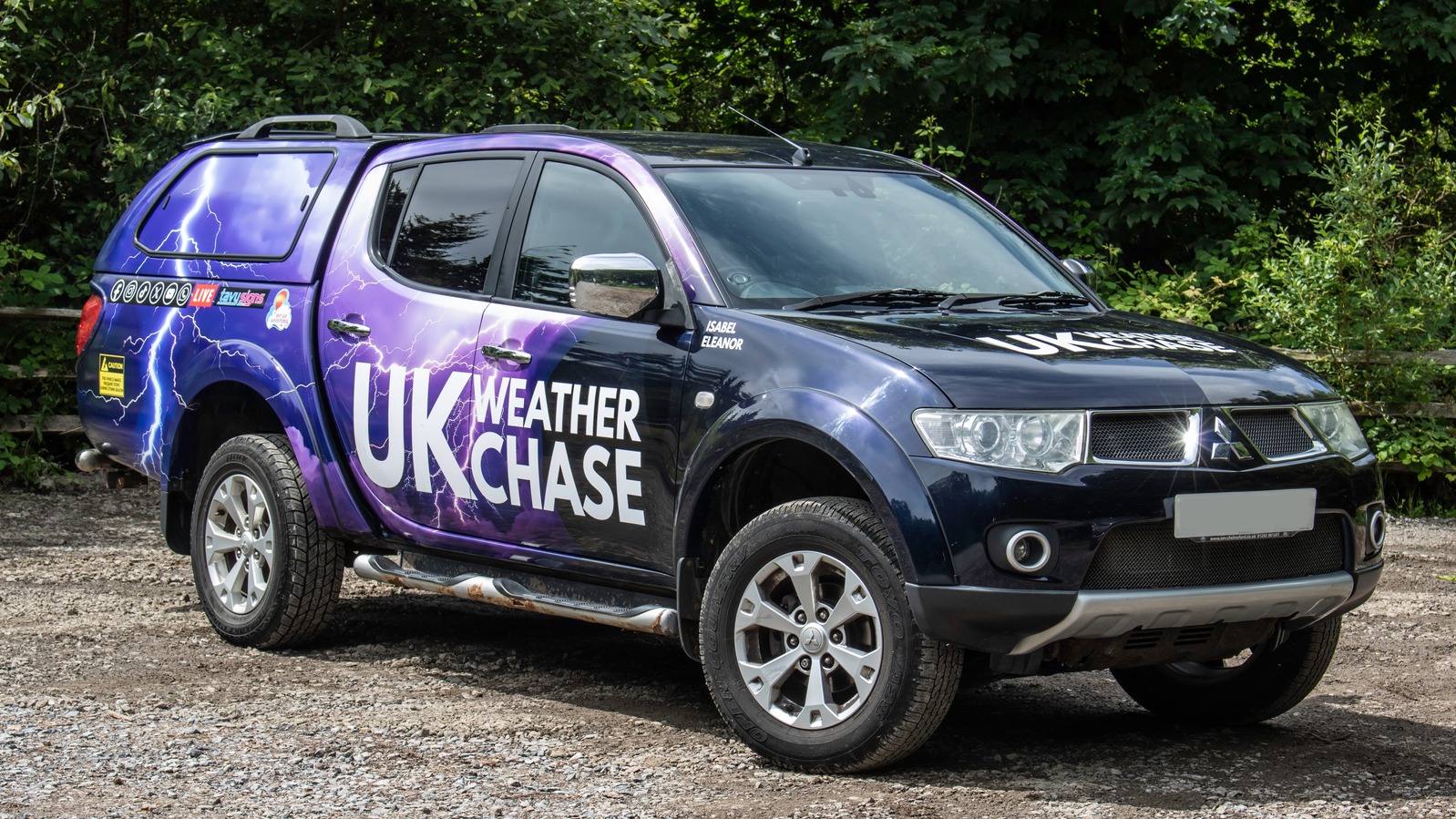 Internet Connectivity